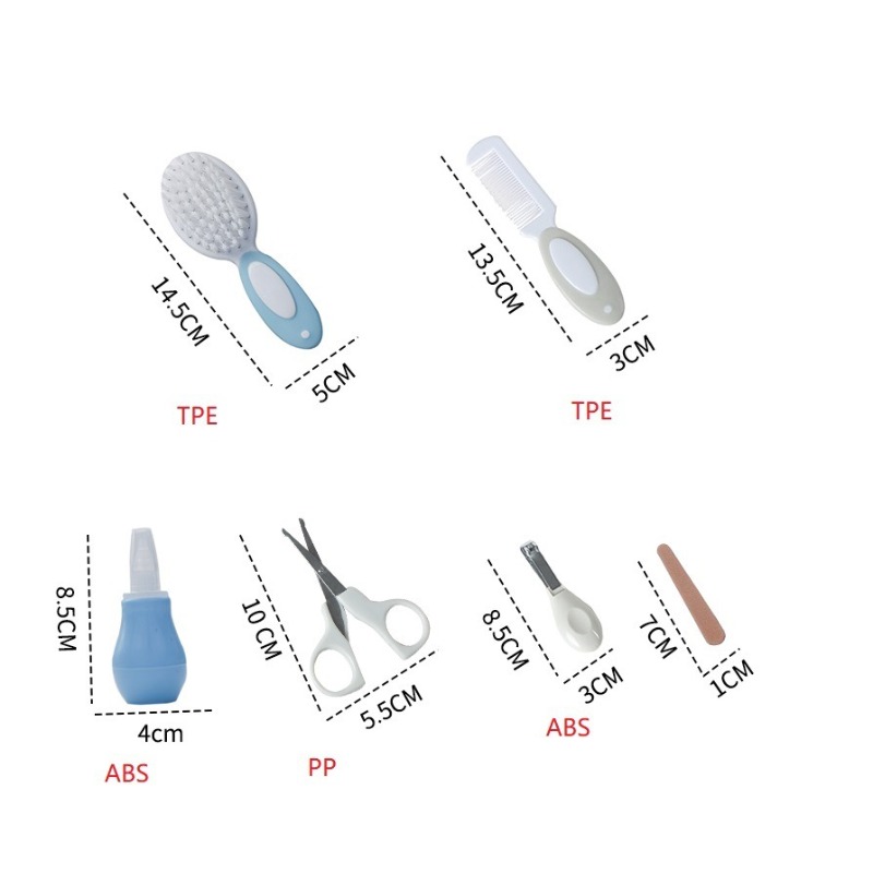 Praktyczny Zestaw do Pielęgnac – Baby Products Mothercare recenzja i cena
